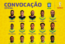 Seleção Brasileira convocada; veja a lista dos jogadores que buscarão o hexa no Qatar