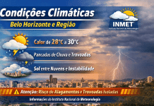 Condições Climáticas – Belo Horizonte e Região (Carnaval)